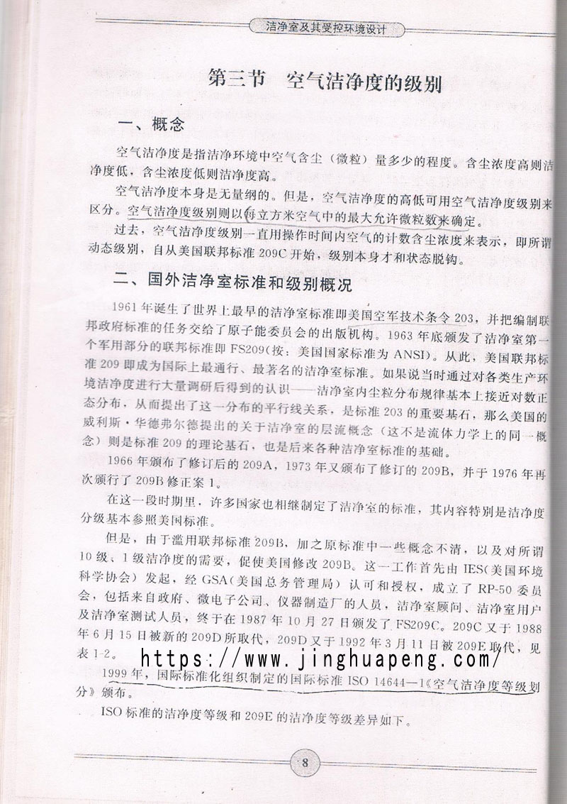 空氣潔凈度級別標(biāo)準(zhǔn)、概念摘自《潔凈室及期受控環(huán)境設(shè)計》一書。