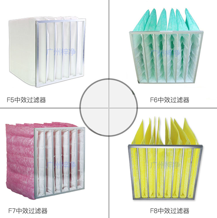 F5、F6、F7、F8等級袋式中效過濾器