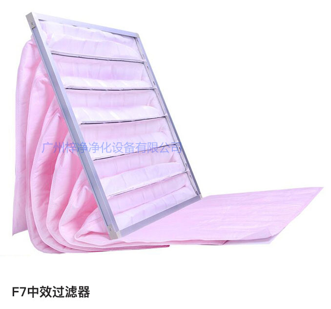 F7級袋式中效過濾器常用于凈化空調(diào)中級過濾。