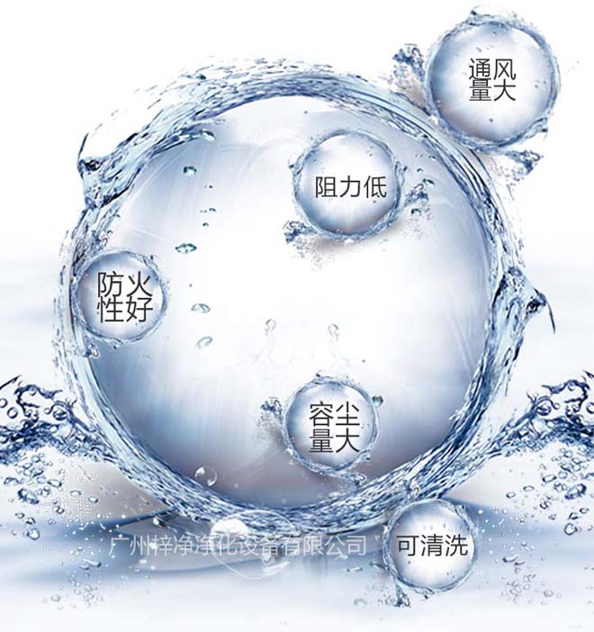G4空氣過(guò)濾器通風(fēng)量大、容塵量大
