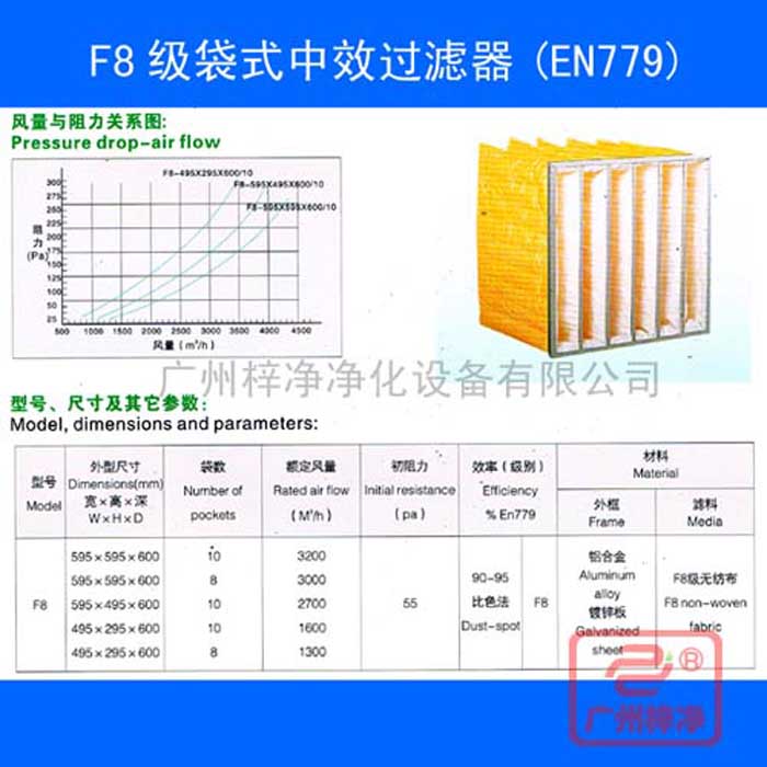 F8袋式中效空氣過濾器-f8中效袋式過濾器規(guī)格尺寸、風(fēng)量、阻力及技術(shù)參數(shù)
